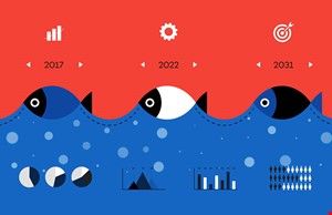 Çupra & Levrek Pazarlarının Güncel Durumu